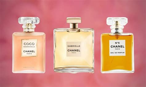 popular chanel perfumes|Chanel perfume recommendation.